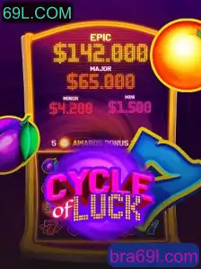 Descubra o Fascinante Mundo de CycleofLuck